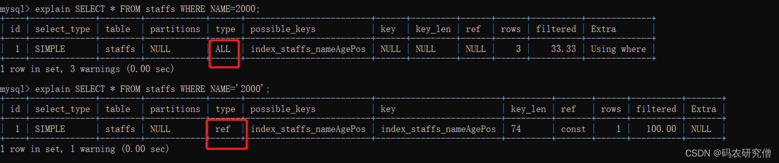 在这里插入图片描述 在这里插入图片描述