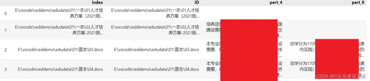 数据导入与预处理-第4章-数据获取python读取docx文档（下）