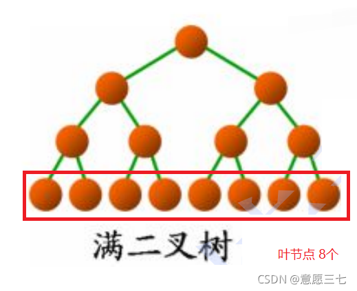 在这里插入图片描述 在这里插入图片描述