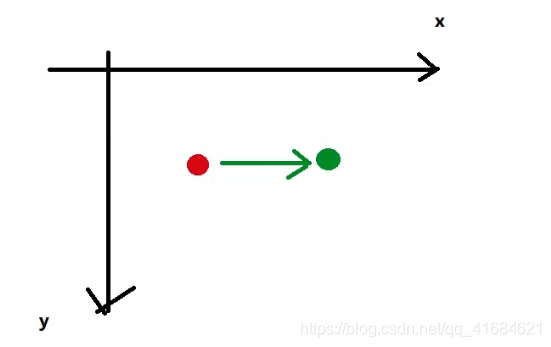 在这里插入图片描述 在这里插入图片描述