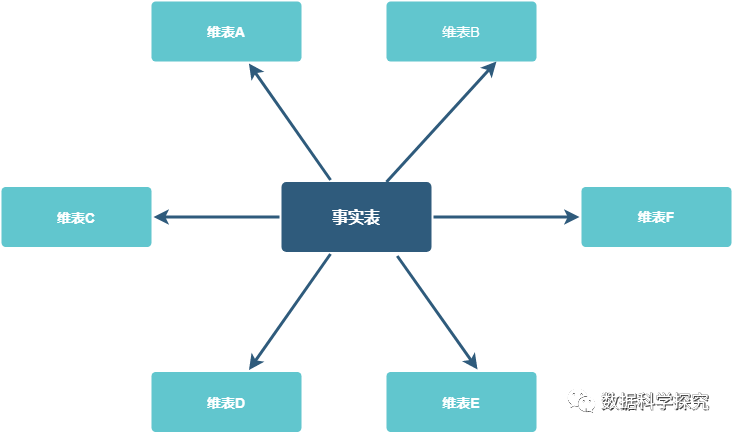 在这里插入图片描述 在这里插入图片描述