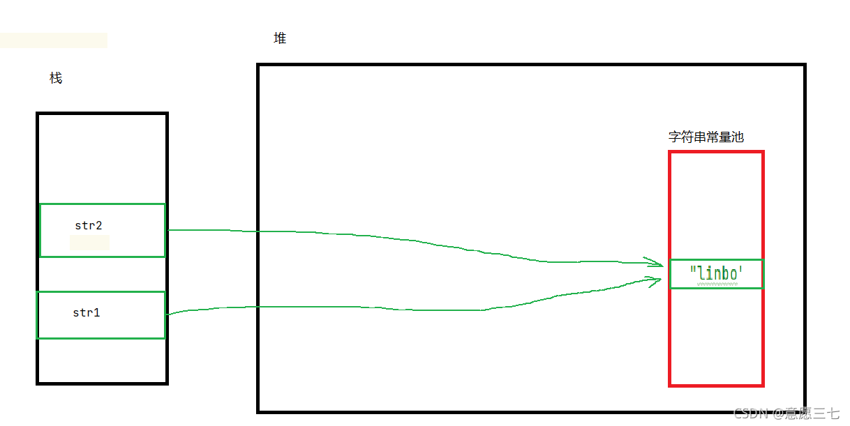 在这里插入图片描述 在这里插入图片描述