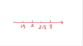 python round()函数保留小数位数的详细用法及round函数的坑
