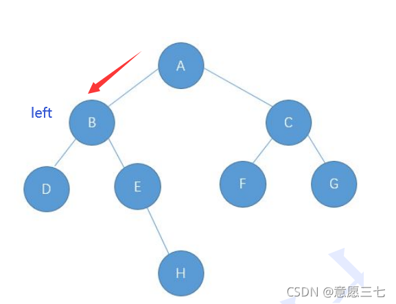 在这里插入图片描述 在这里插入图片描述