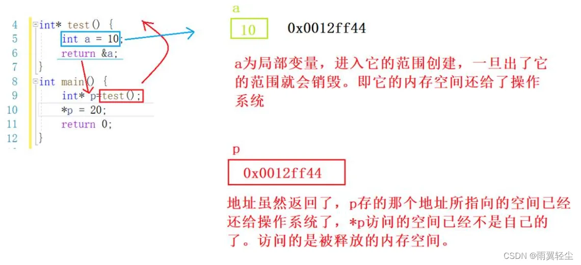 [外链图片转存失败,源站可能有防盗链机制,建议将图片保存下来直接上传(img-P3FEsxuH-1672481790116)(D:\Typora图片\clip_image078.jpg)]