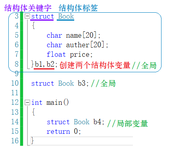 【C】深度剖析结构体@自定义类型 —— 结构体内存对齐 | 结构体实现位段