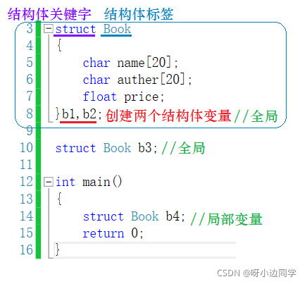在这里插入图片描述 在这里插入图片描述