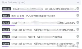 后端也要了解接口性能测试？
