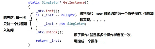 C++从面试常考实现特殊类到单例模式的实现