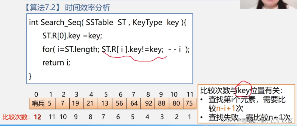 在这里插入图片描述 在这里插入图片描述