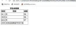 零基础HTML入门教程(14)——表格