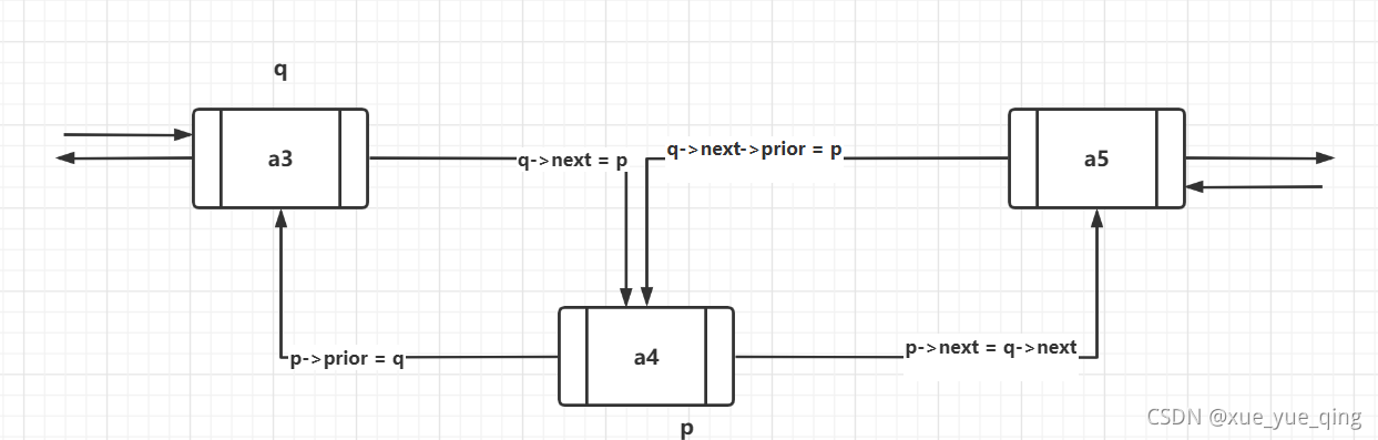 在这里插入图片描述 在这里插入图片描述