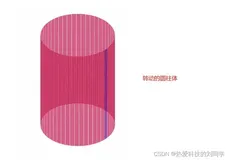 【我的前端】前端项目小练习：CSS创建3D圆柱旋转效果