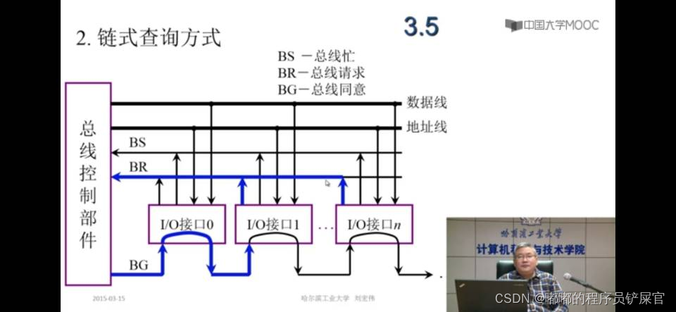 在这里插入图片描述 在这里插入图片描述
