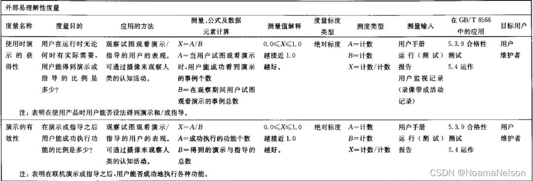 在这里插入图片描述 在这里插入图片描述