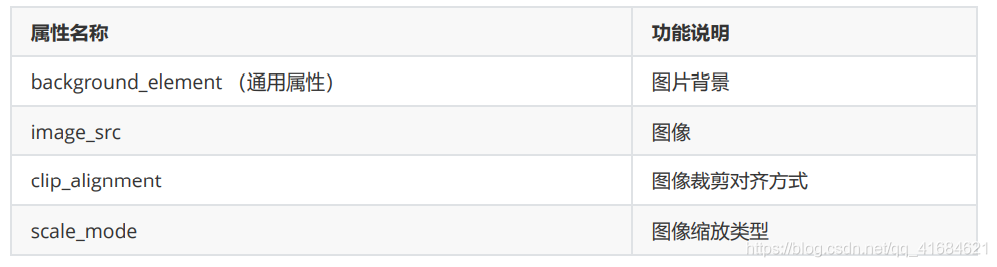 在这里插入图片描述 在这里插入图片描述