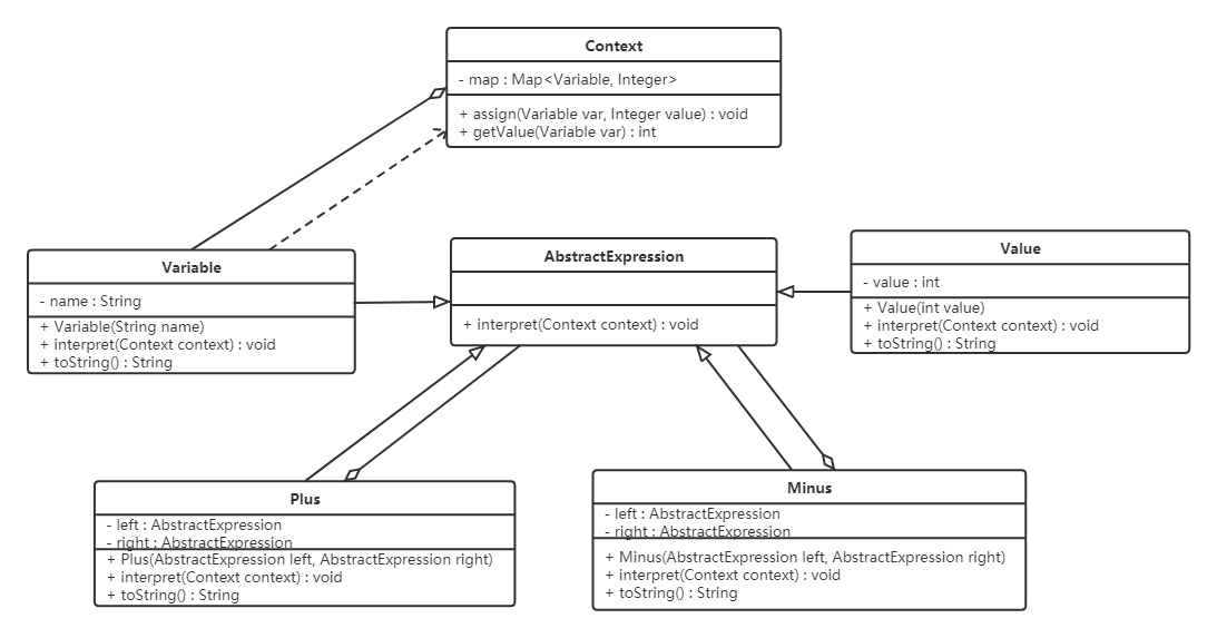 在这里插入图片描述 在这里插入图片描述