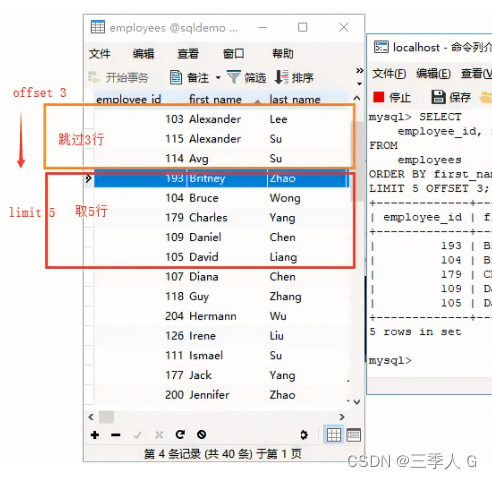 SQL LIMIT-阿里云开发者社区