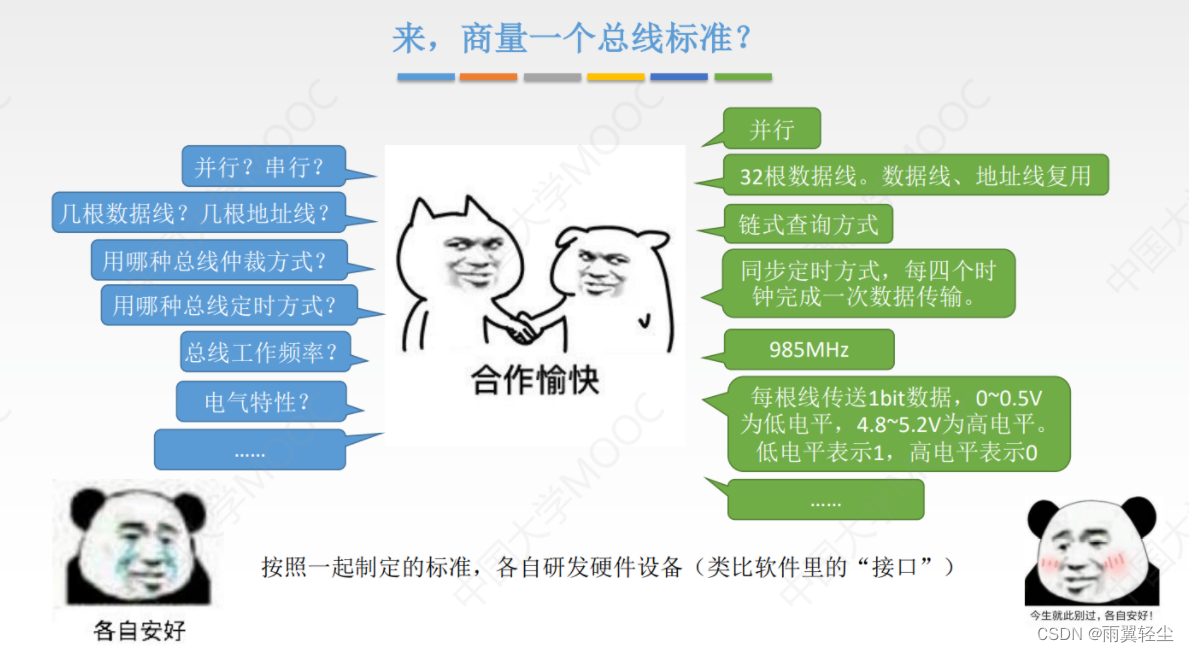 [外链图片转存失败,源站可能有防盗链机制,建议将图片保存下来直接上传(img-ZZ63mLQt-1674478215212)(C:\Users\Administrator\AppData\Roaming\Typora\typora-user-images\image-20230123153733858.png)]