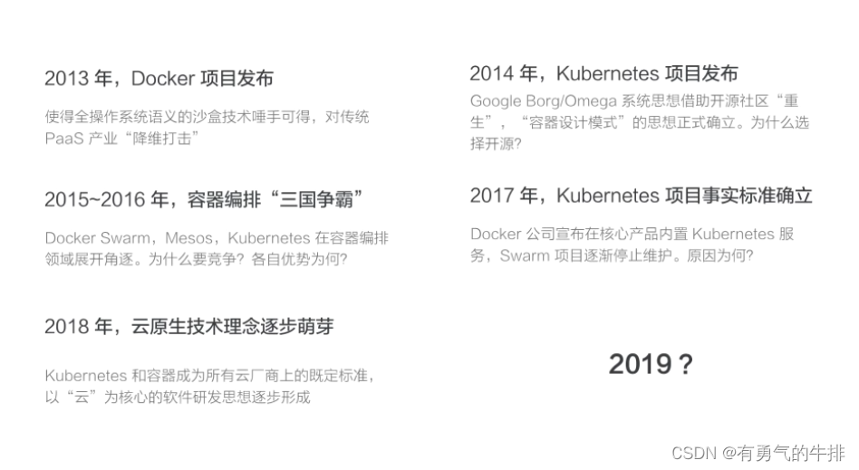在这里插入图片描述 在这里插入图片描述