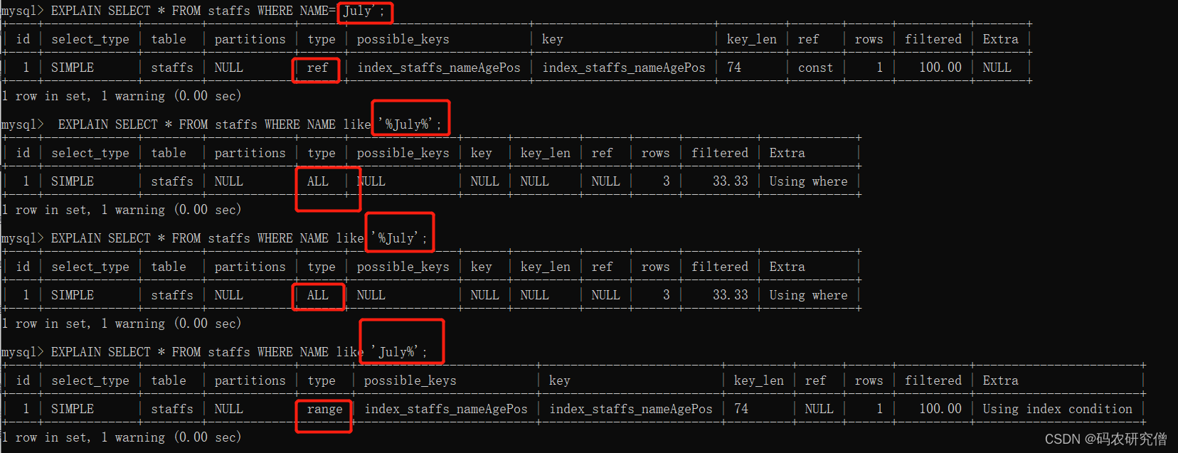 在这里插入图片描述 在这里插入图片描述