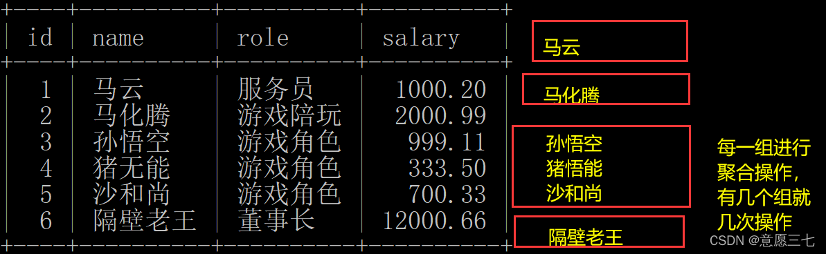 在这里插入图片描述 在这里插入图片描述