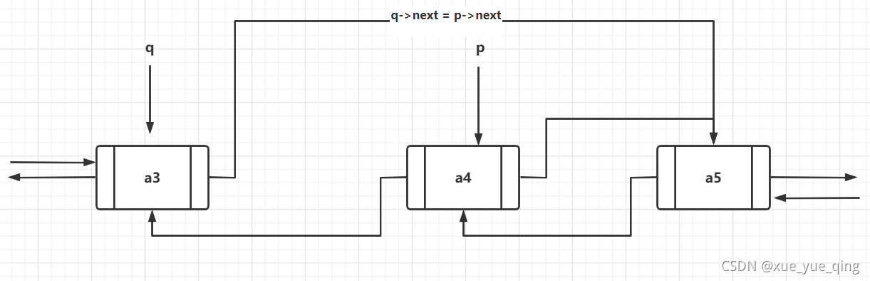 在这里插入图片描述 在这里插入图片描述