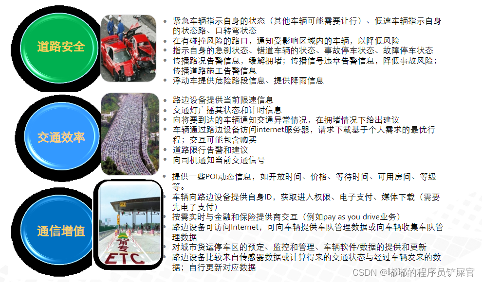 在这里插入图片描述 在这里插入图片描述