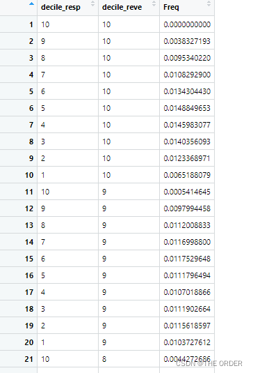 在这里插入图片描述 在这里插入图片描述