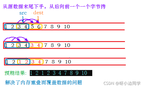 在这里插入图片描述 在这里插入图片描述