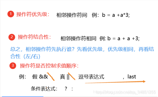 在这里插入图片描述 在这里插入图片描述