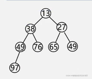 在这里插入图片描述 在这里插入图片描述