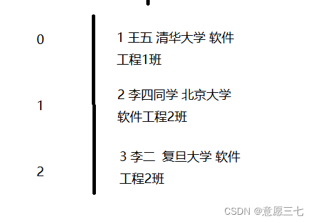 在这里插入图片描述 在这里插入图片描述