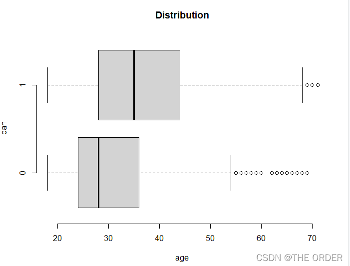在这里插入图片描述 在这里插入图片描述