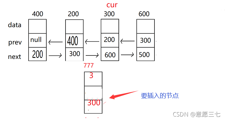 在这里插入图片描述 在这里插入图片描述