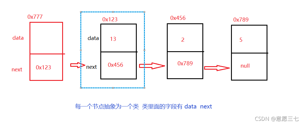 在这里插入图片描述 在这里插入图片描述
