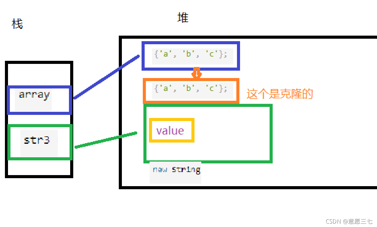 在这里插入图片描述 在这里插入图片描述