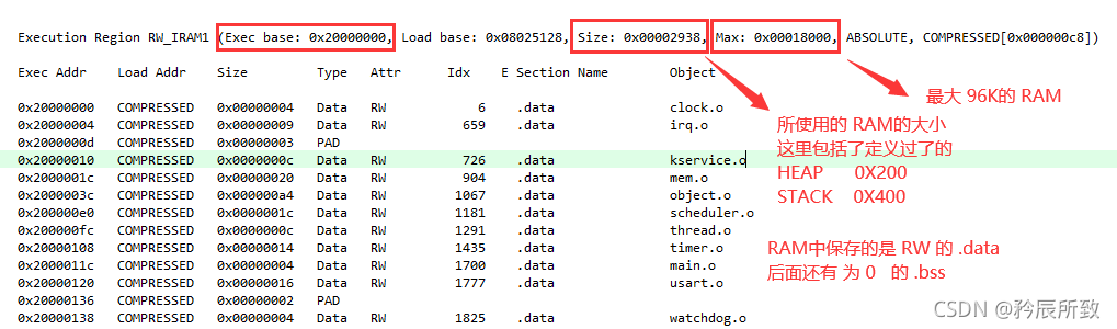 在这里插入图片描述 在这里插入图片描述