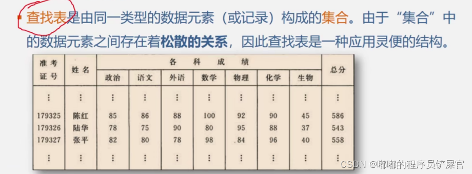 在这里插入图片描述 在这里插入图片描述