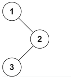 二叉树的中序遍历---非递归解法(简单难度)