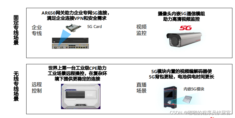 在这里插入图片描述 在这里插入图片描述