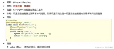 [SpringMVC]请求与响应①(映射路径、请求参数)