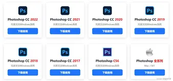 Photoshop安装方法