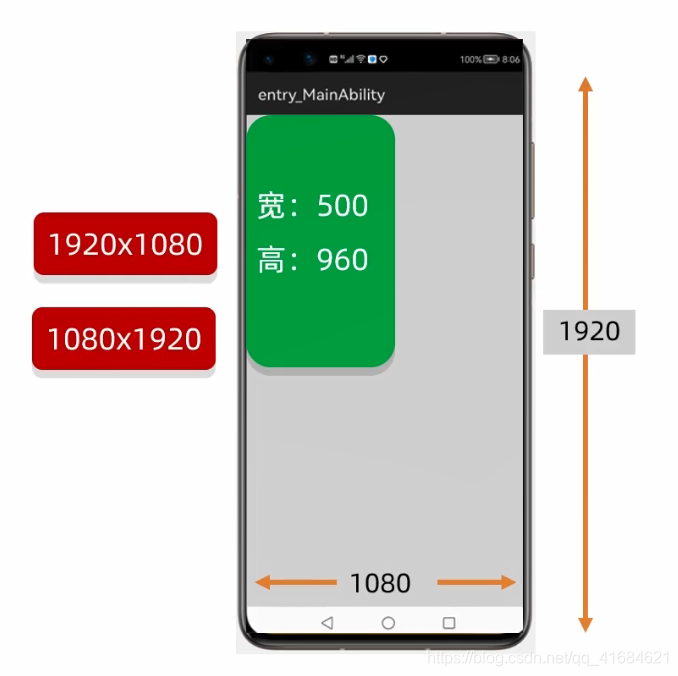 在这里插入图片描述 在这里插入图片描述