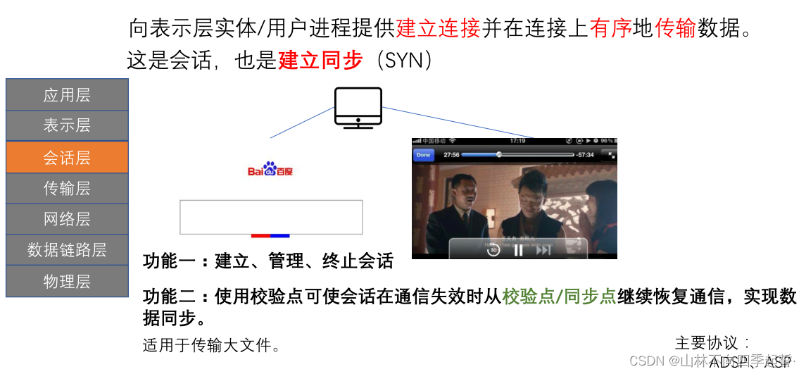 在这里插入图片描述 在这里插入图片描述