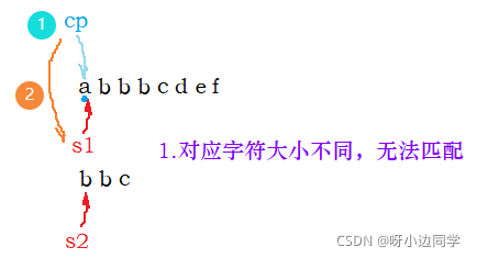 在这里插入图片描述 在这里插入图片描述