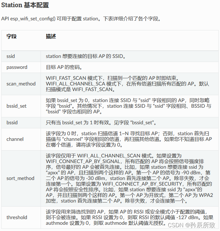 在这里插入图片描述 在这里插入图片描述