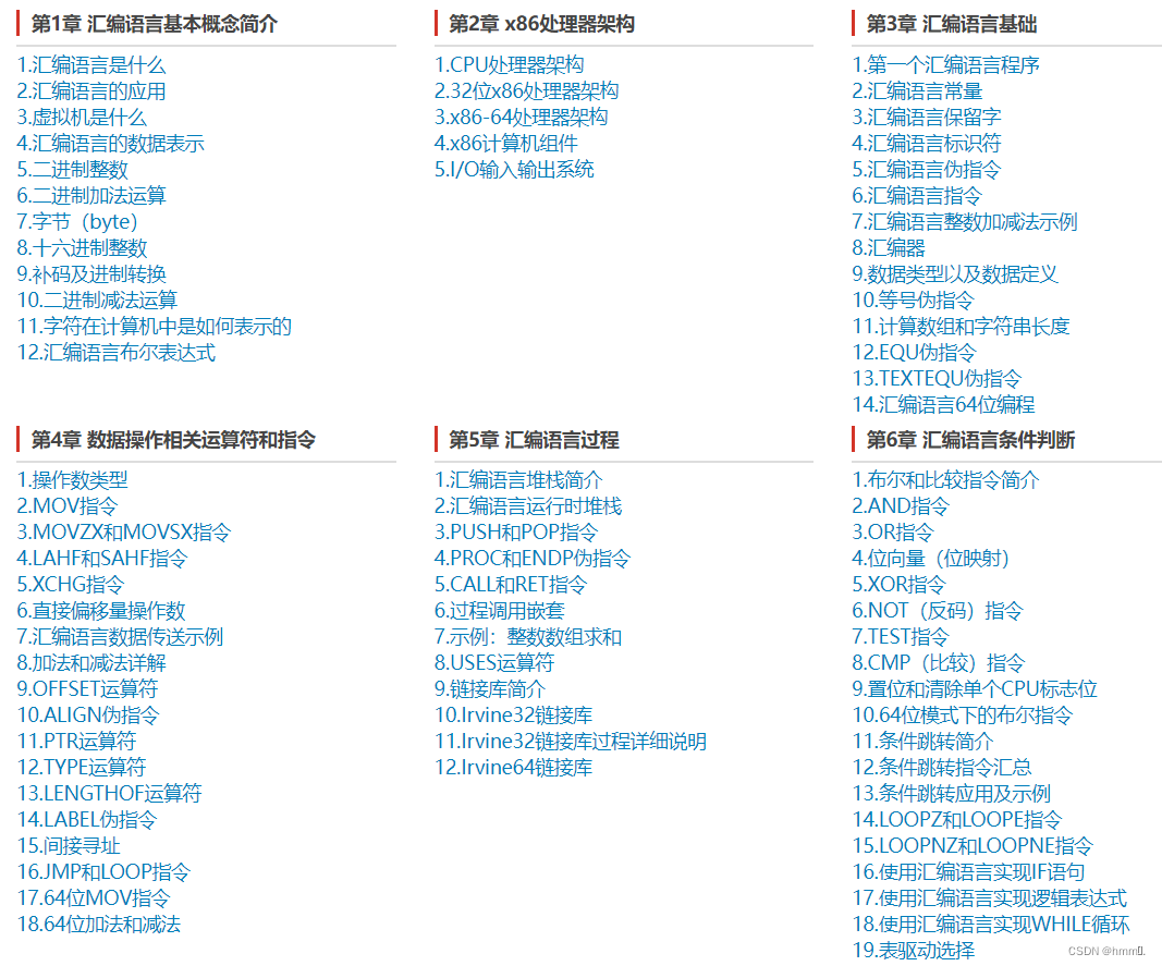 一片文章带你了解汇编语言-阿里云开发者社区