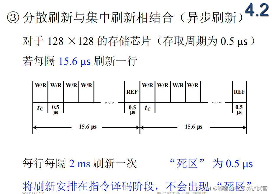 在这里插入图片描述 在这里插入图片描述