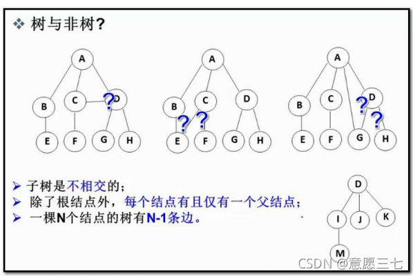 在这里插入图片描述 在这里插入图片描述